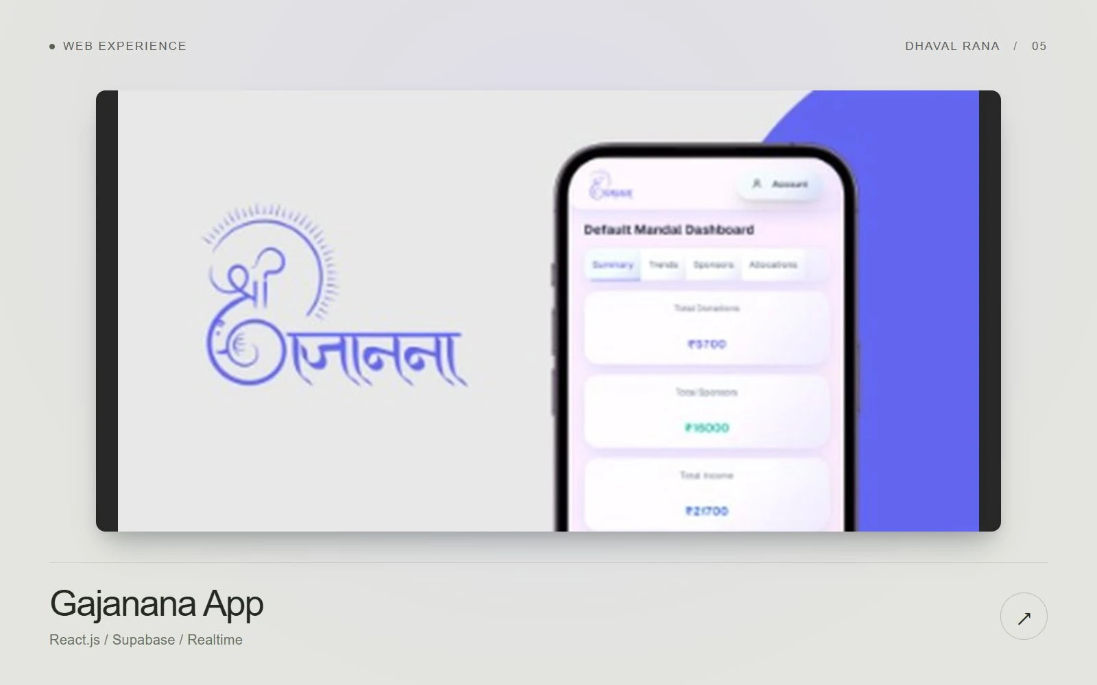 Gajanana fund-tracking application and mobile dashboard